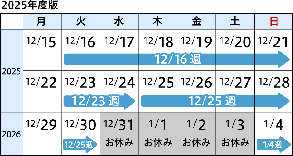 全幅