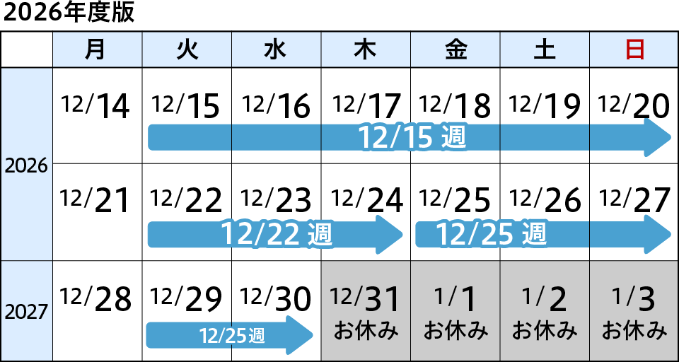 全幅