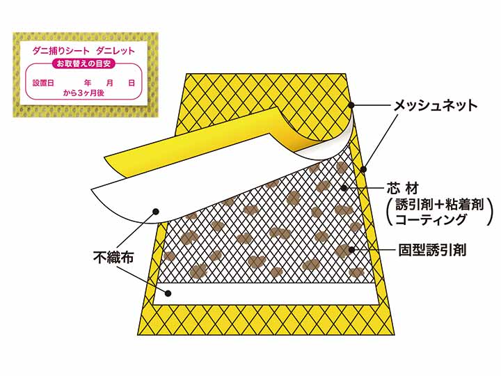 ダニ捕りシート ダニレット 10枚入り マルシェ By 大地を守る会