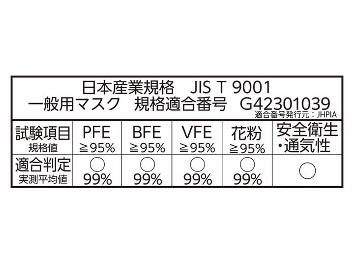 メガネくもりにくいマスク　30枚入り_2