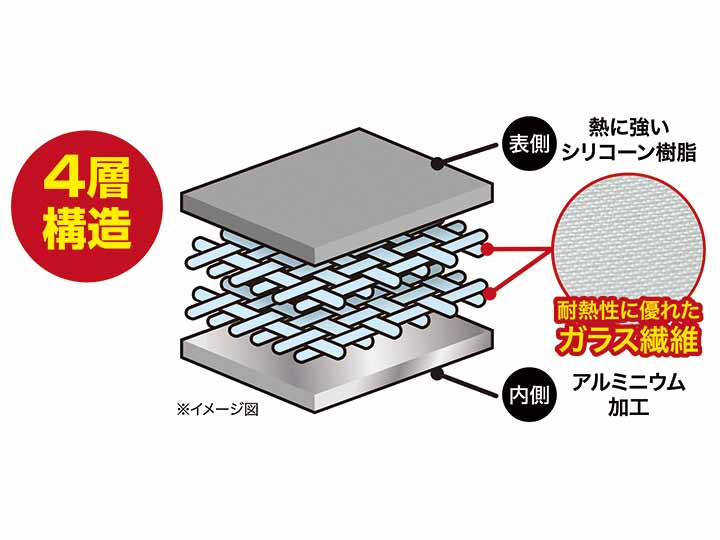 あんしん耐火ポーチ_5