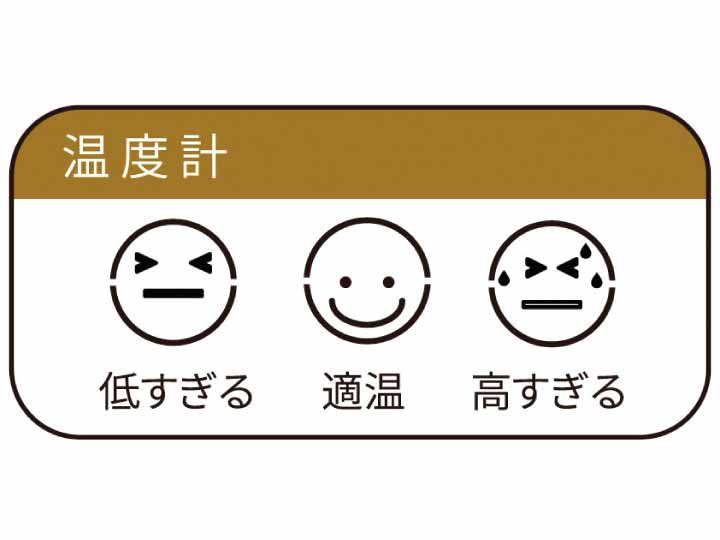 デジタル時計付　温湿度計　室内用　ＣＲ−2600　ブルー_3