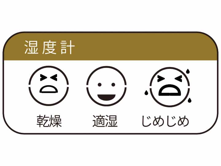 デジタル時計付　温湿度計　室内用　ＣＲ−2600　ホワイト_4