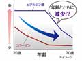 プロテオグリカン特泉原液30ML　2本組_3