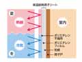 保温断熱障子シート　障子のり付_4