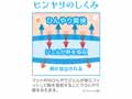 エコクールジェルマット　大_5