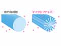 マイクロファイバーなめらかリッチ　フェイスタオル　ベージュ_3