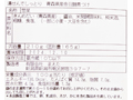 【ＢＢ半額！】湯せんでしっとり　青森県産金目鯛煮つけ_3